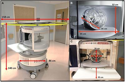 Methodology for Low-Field, Portable Magnetic Resonance Neuroimaging at the Bedside